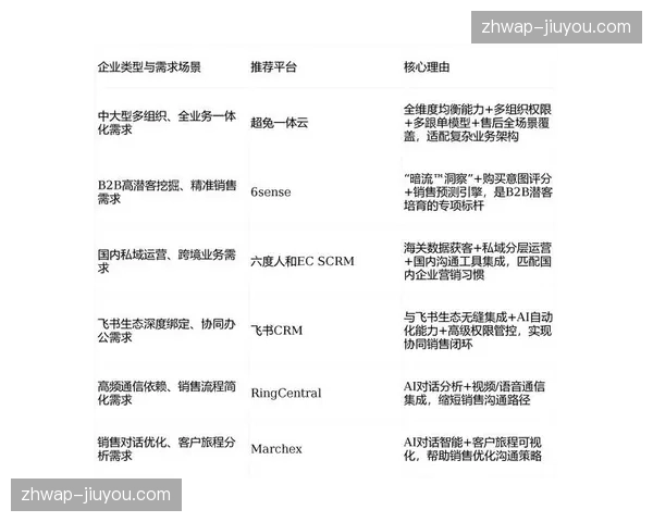 赛事传播体系 正在与电商平台实现无缝链路打通